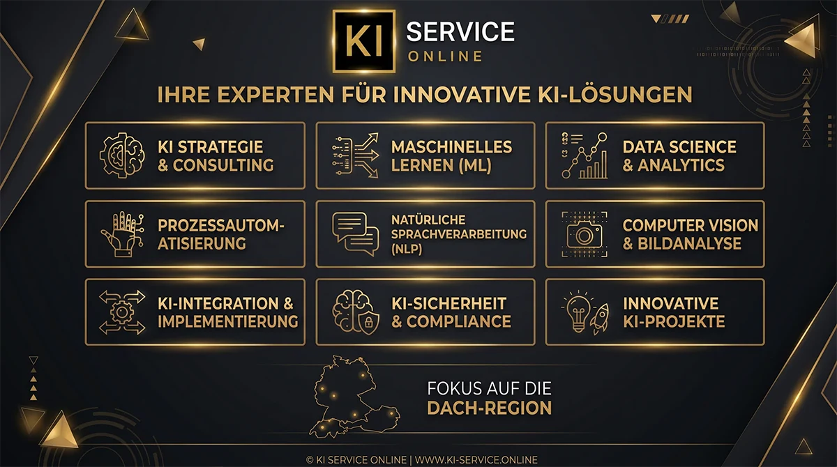 KI Agentur KISO: Alle KI-Services im Überblick – KI Strategie, Prozessautomatisierung, NLP, Data Science für den DACH-Raum